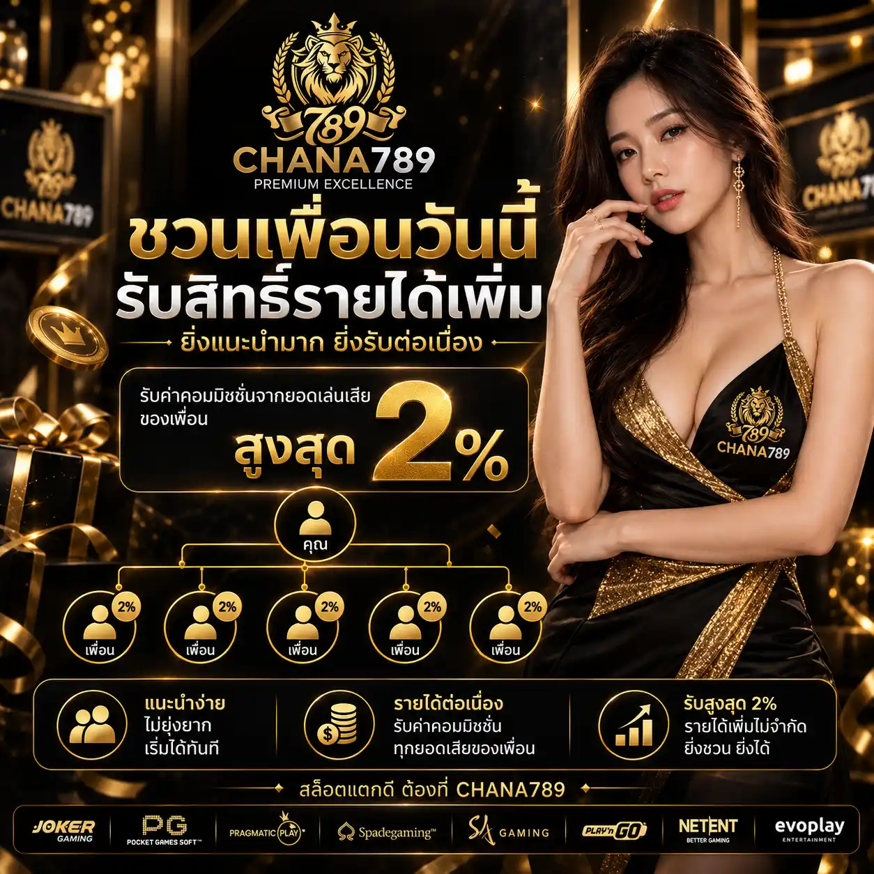 CHANA789 สล็อตออนไลน์ค่ายดัง แตกง่ายได้จริง โบนัสจัดเต็มทุกวัน (15)